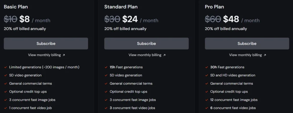 Price list of MidJourney